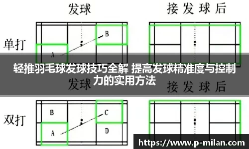 轻推羽毛球发球技巧全解 提高发球精准度与控制力的实用方法