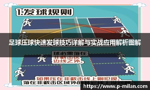 足球压球快速发球技巧详解与实战应用解析图解